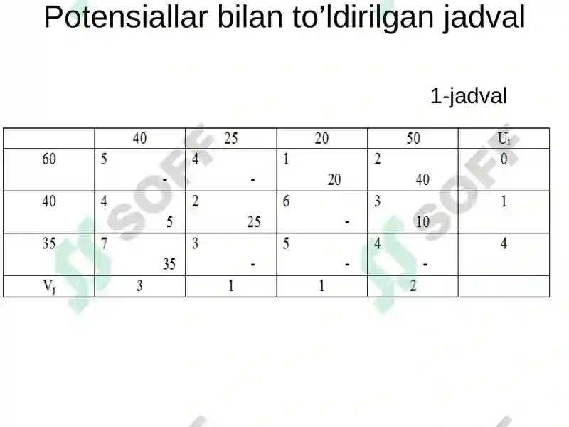 Preview 7