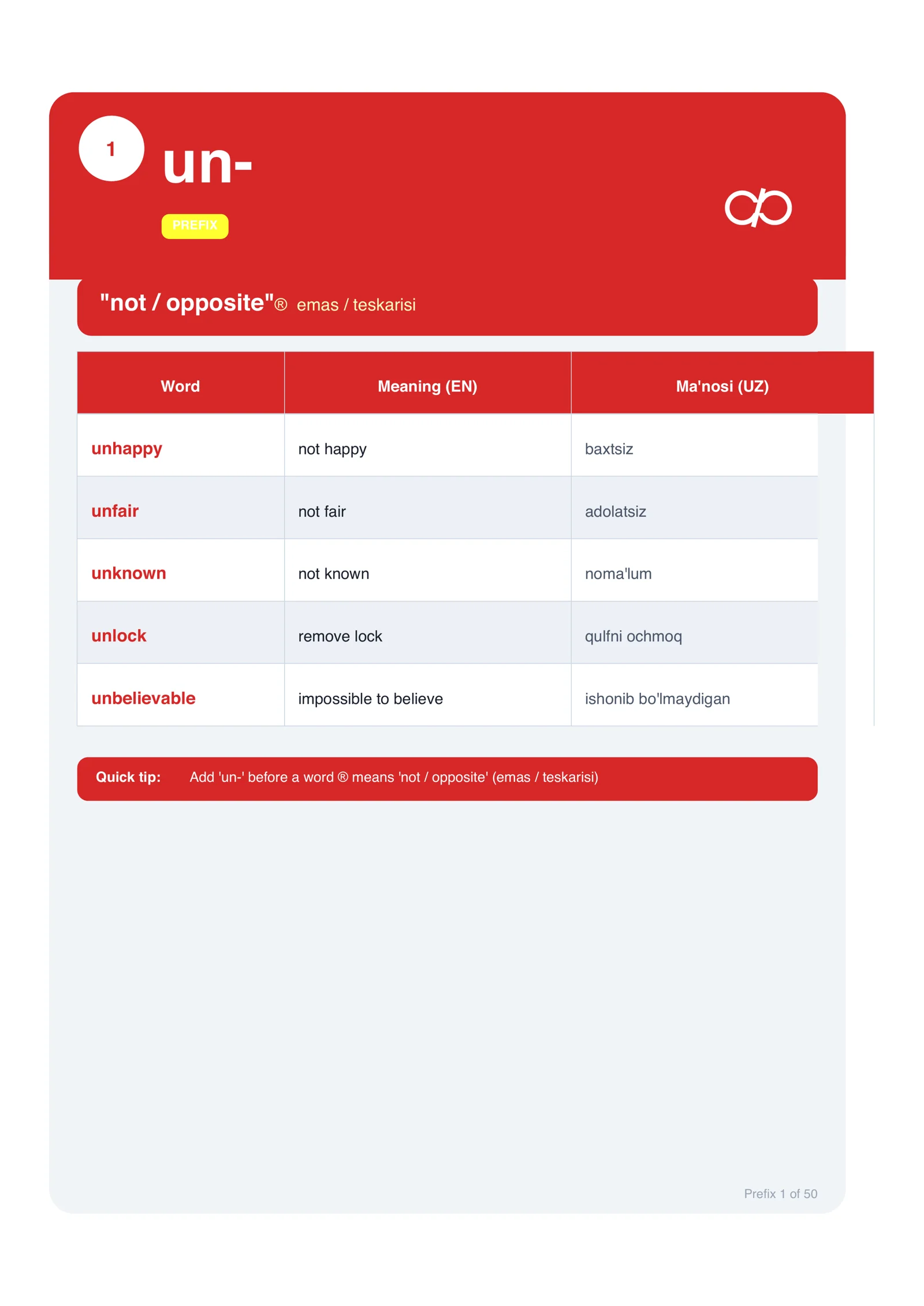 Product slide 2