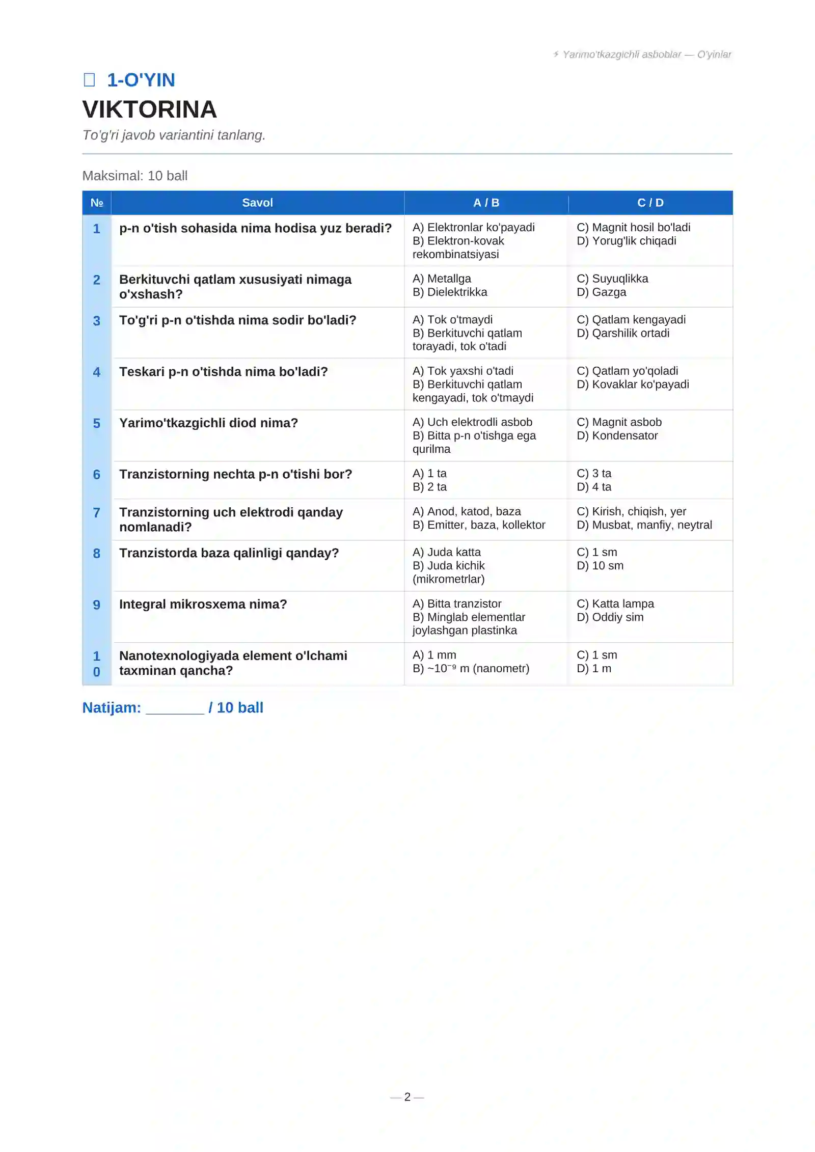 Product slide 2