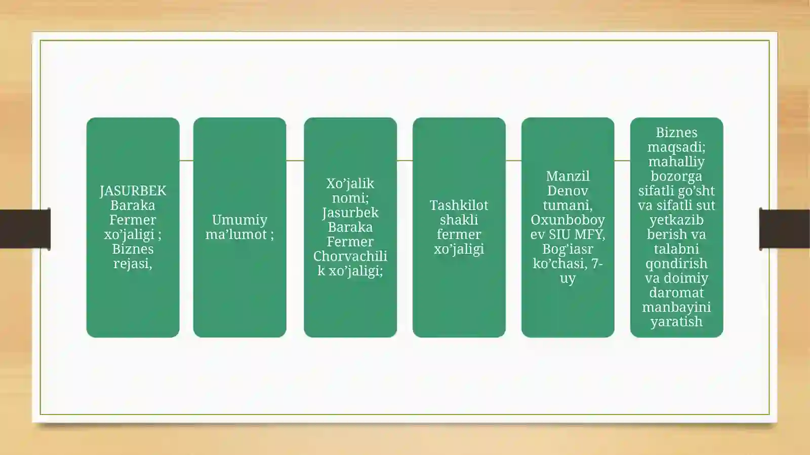 Product slide 2