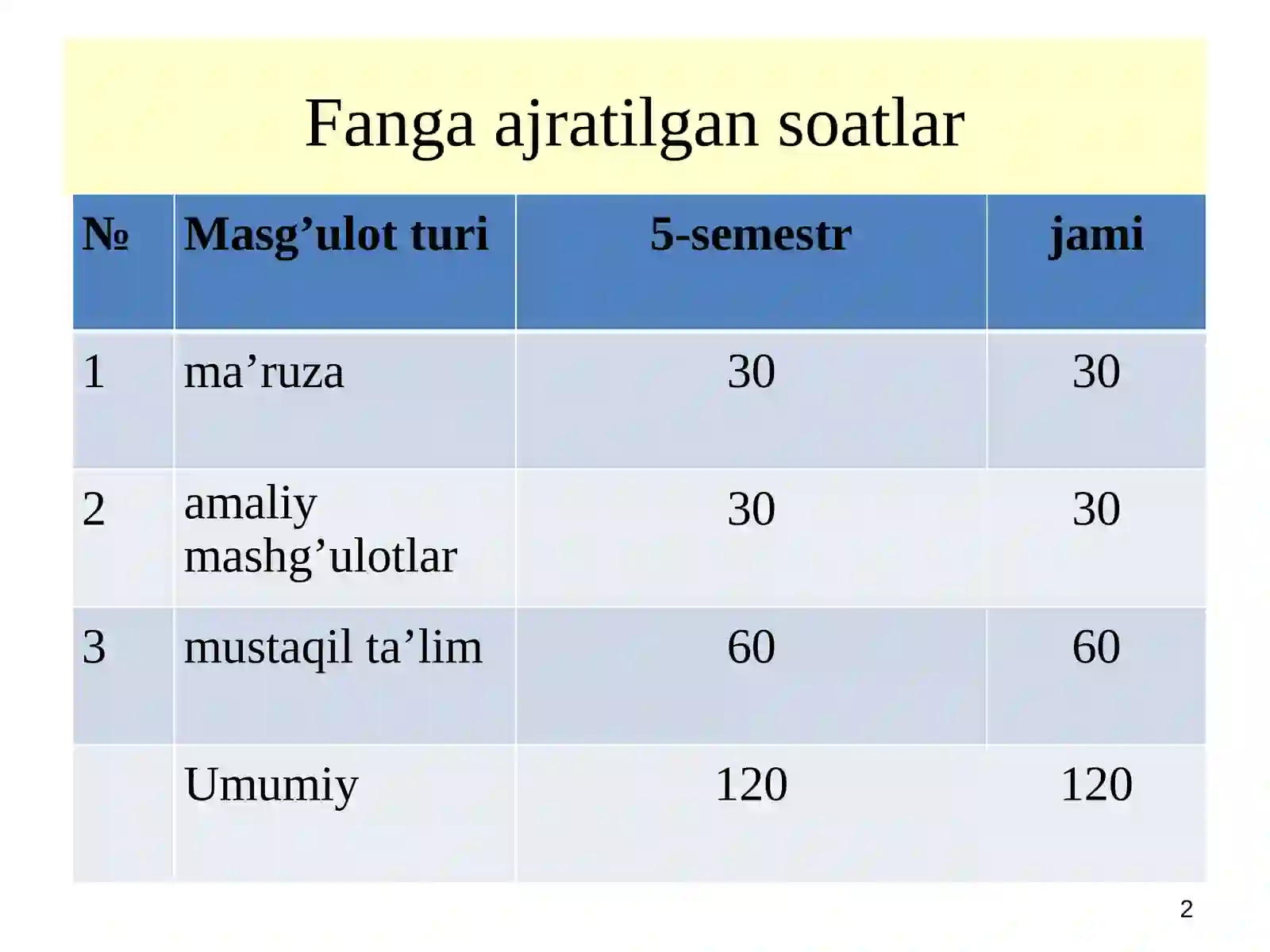 Product slide 2