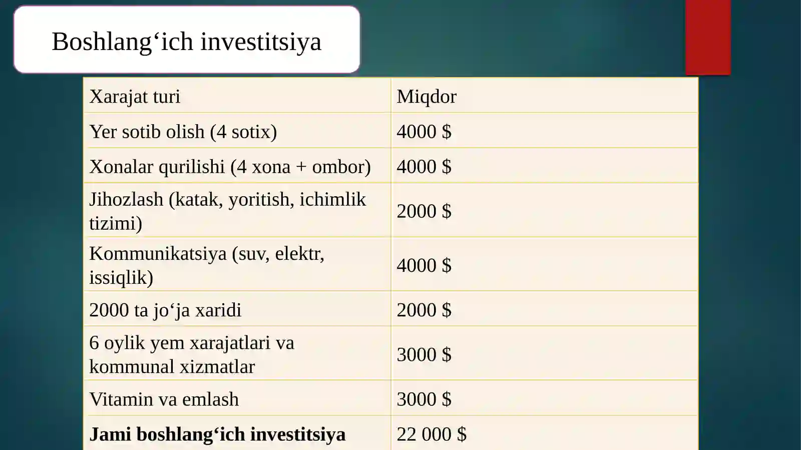 Product slide 3