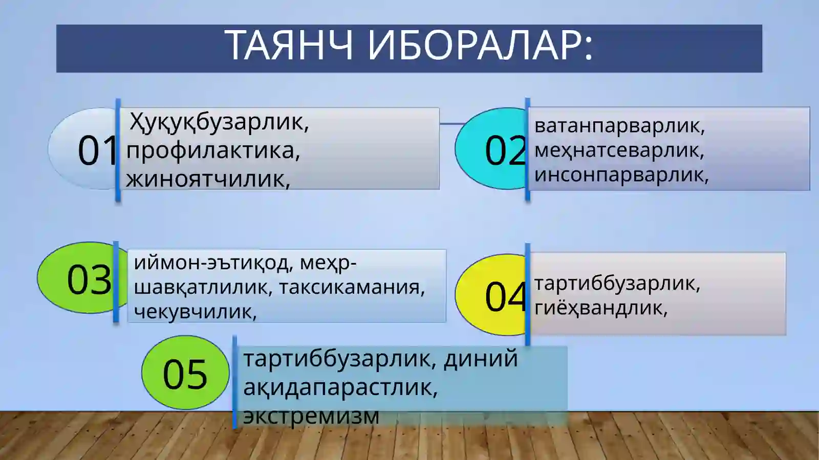 Product slide 3