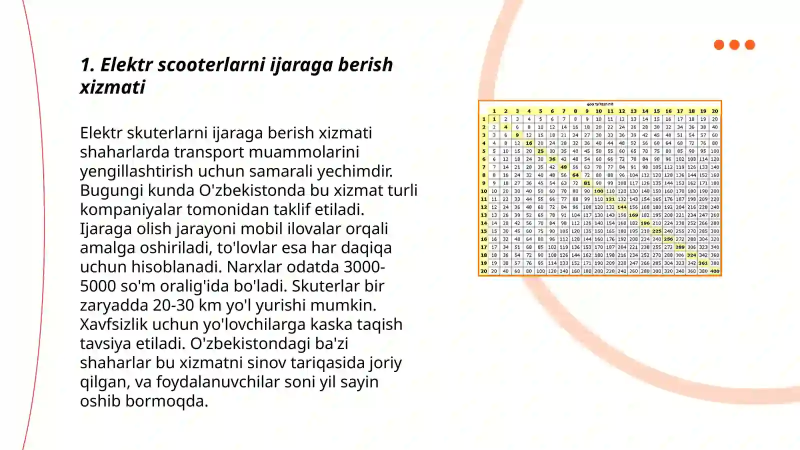 Product slide 3