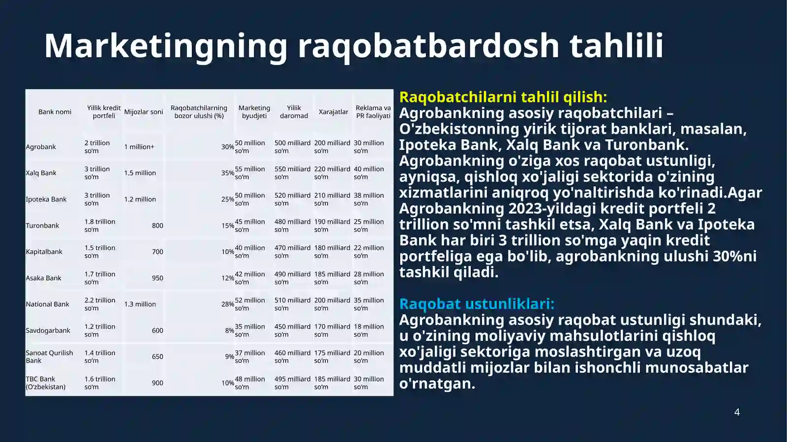 Product slide 4