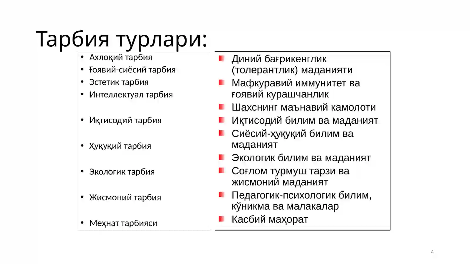 Product slide 4