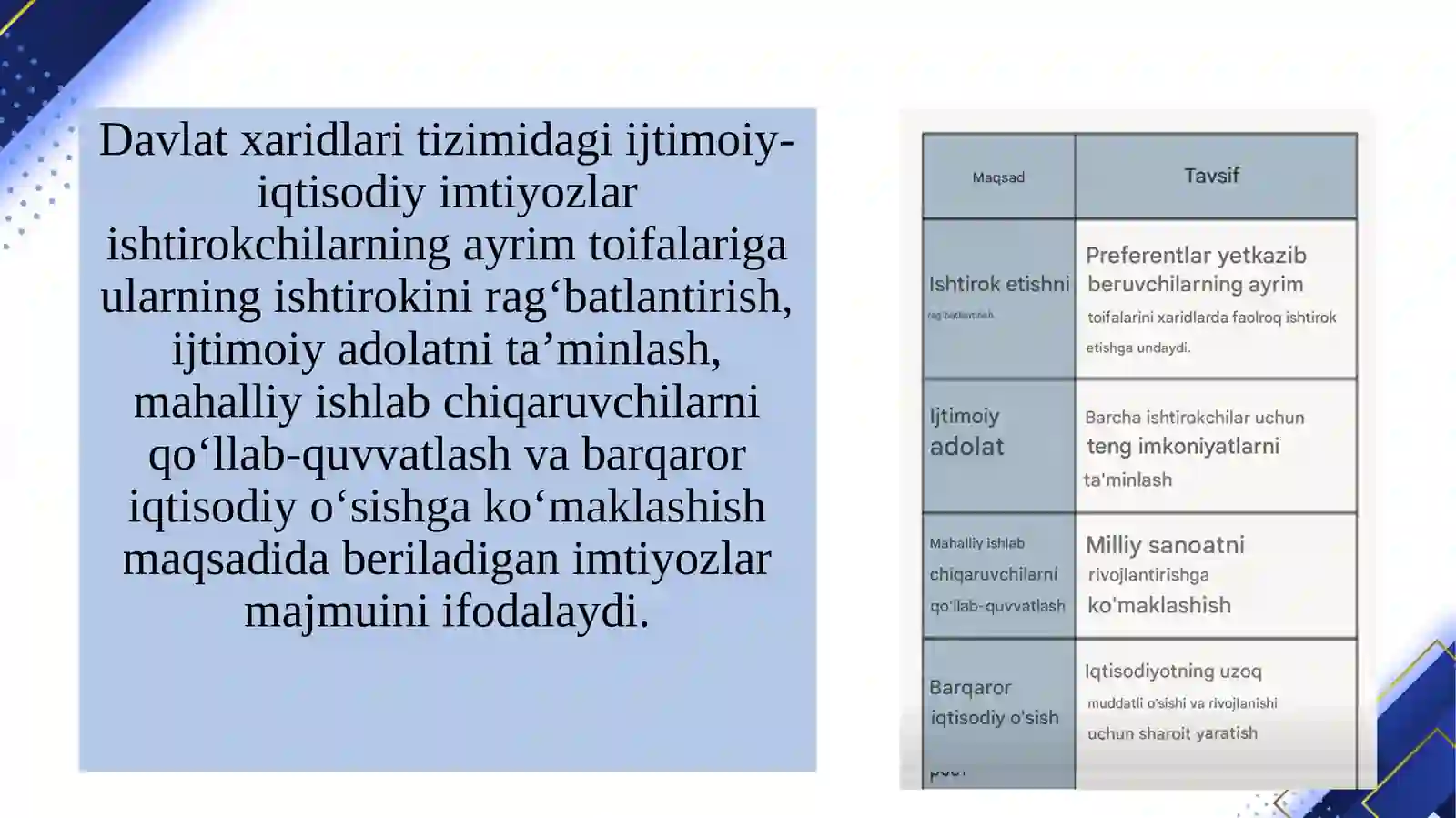 Product slide 4