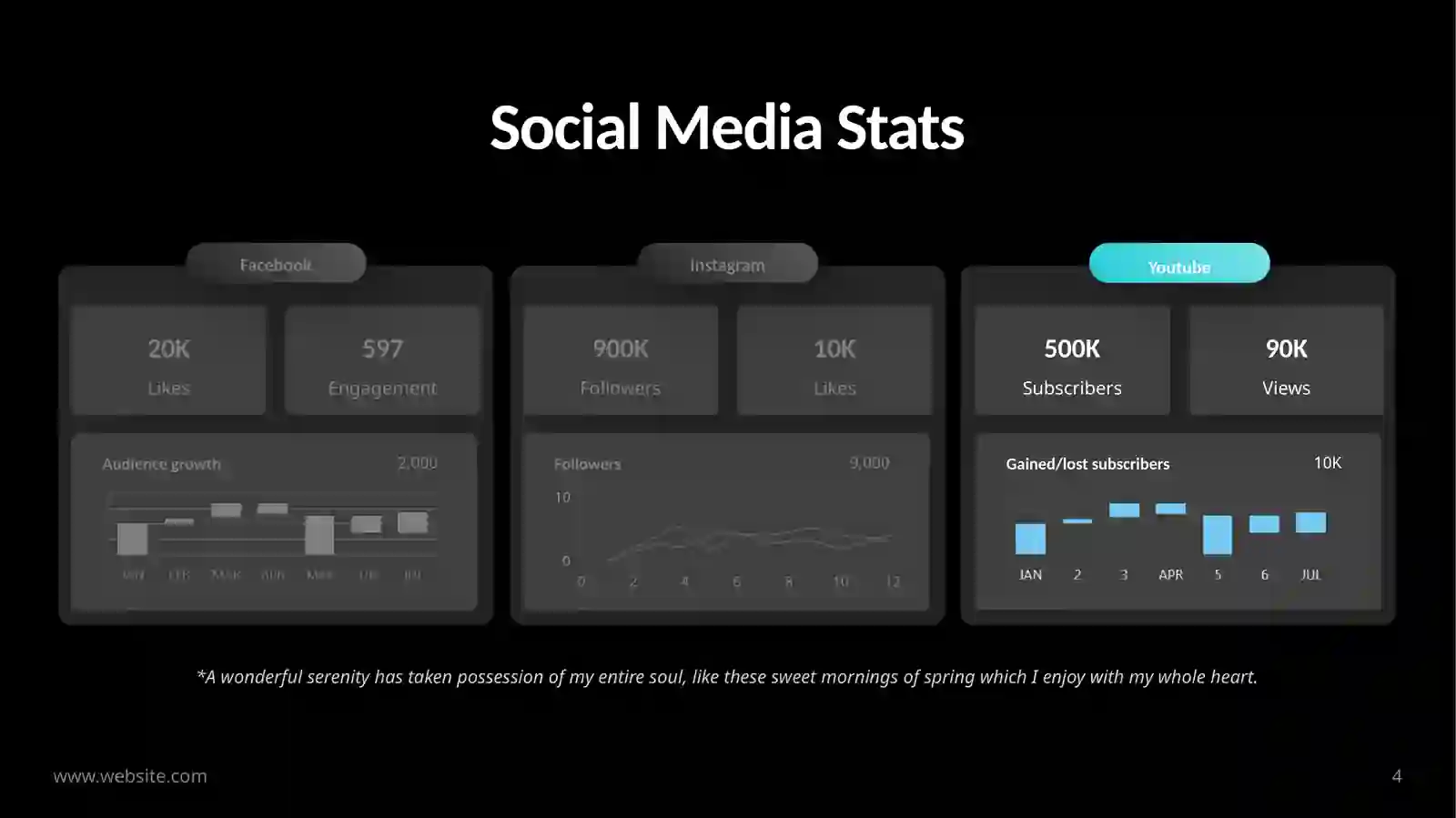 Product slide 4