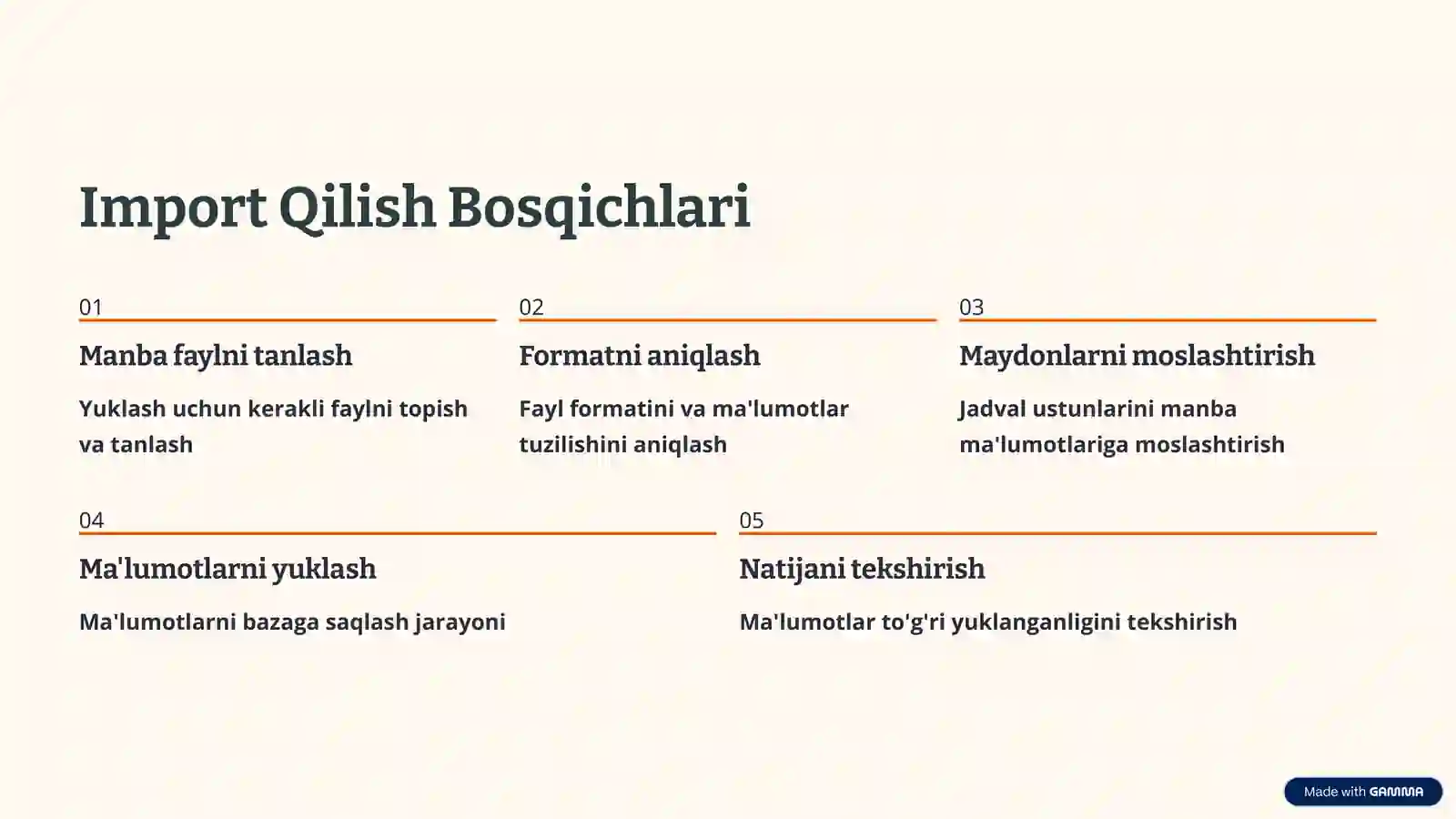 Product slide 4