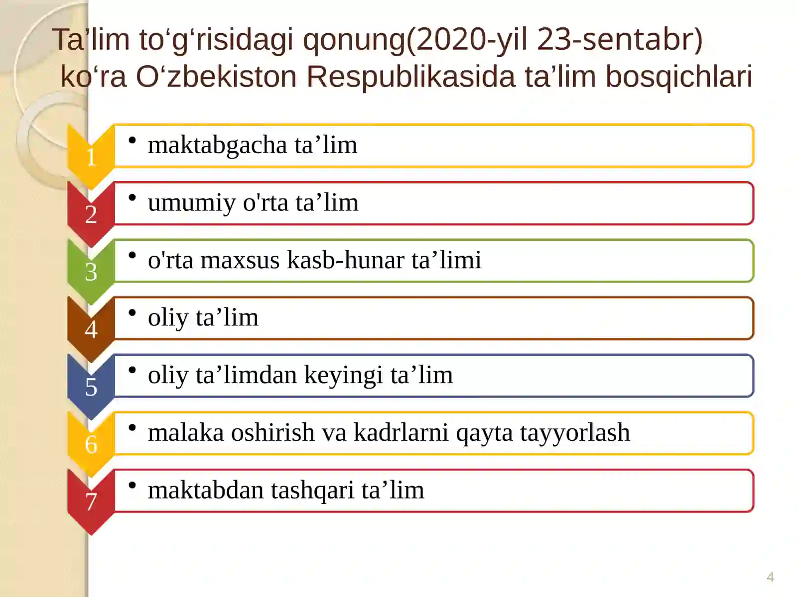 Product slide 4