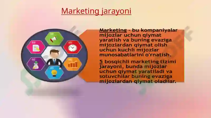 Product slide 5