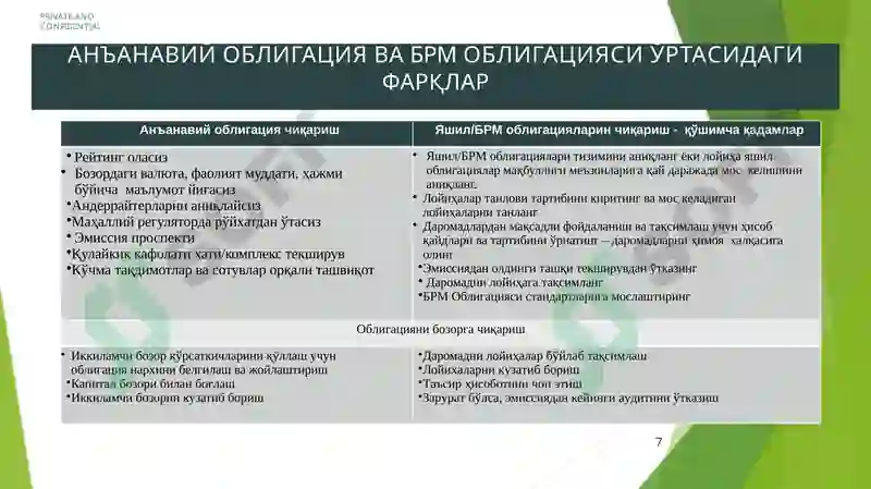 Product slide 7