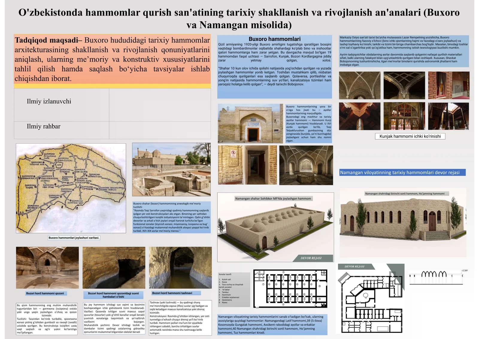 O'zbekistonda hammomlar qurish san'atining tarixiy shakllanish va rivojlanish an'analari (Buxoro va Namangan misolida).pdf