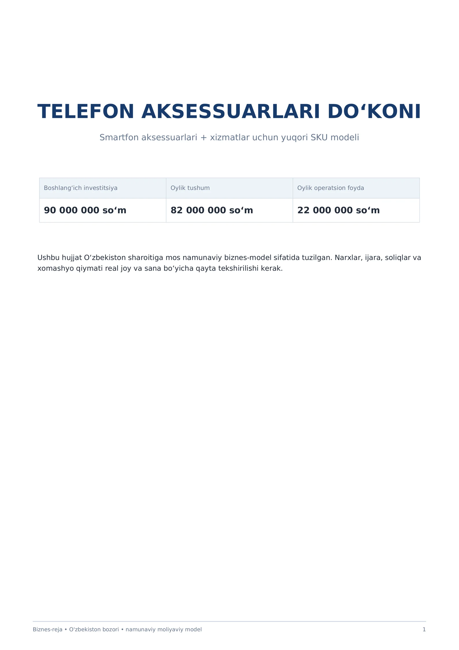 Mukammal TELEFON AKSESSUARLAR DO'KONI biznes rejasi
