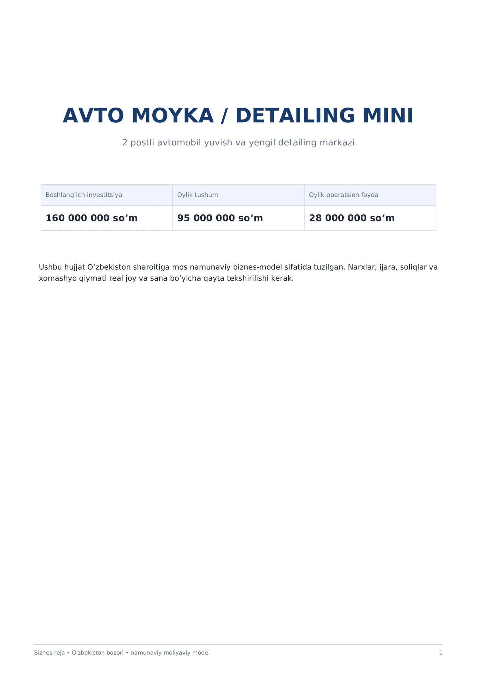 Mukammal AVTO MOYKA biznes rejasi