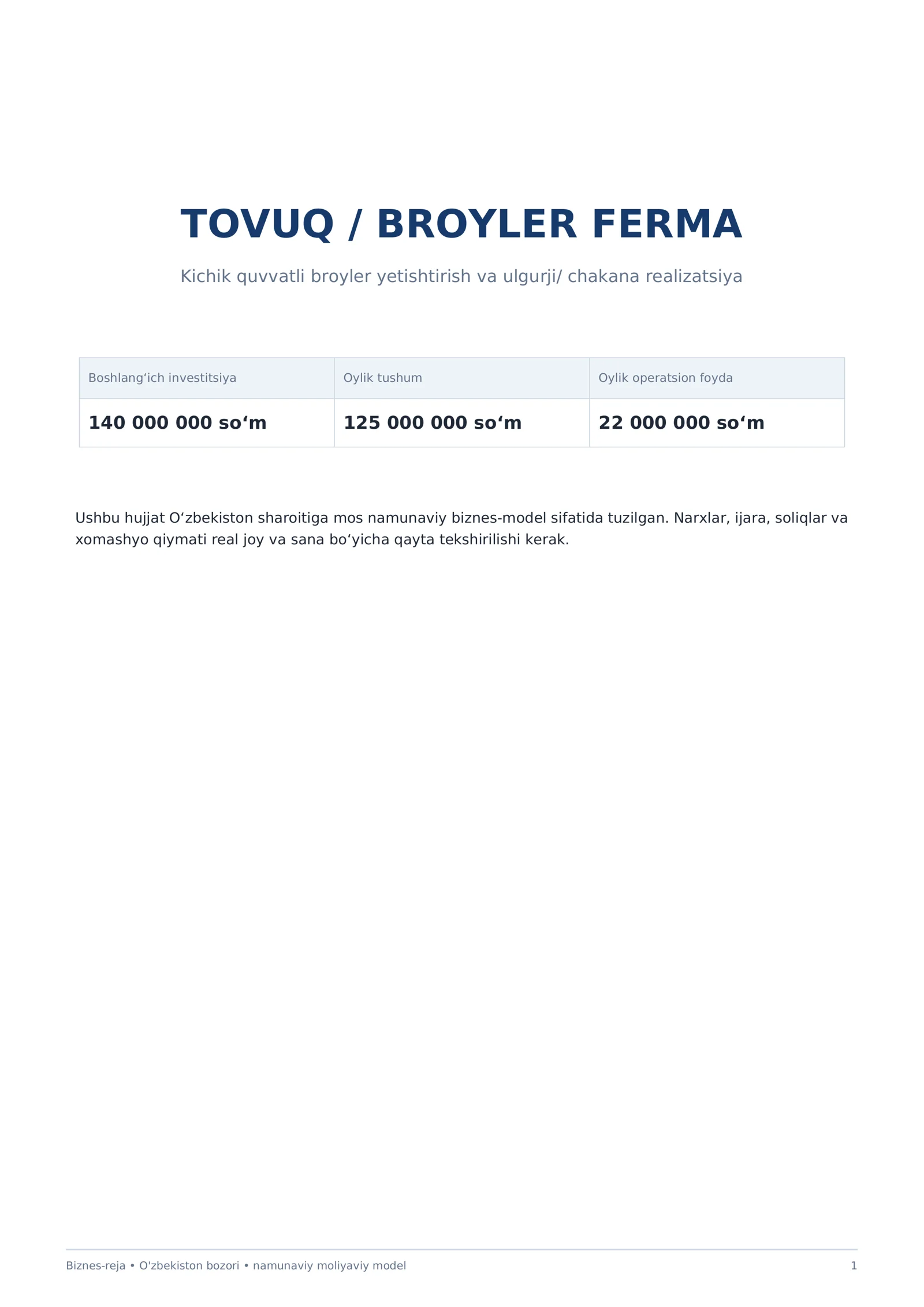 Mukammal TOVUQ BROYLER YETISHTIRISH