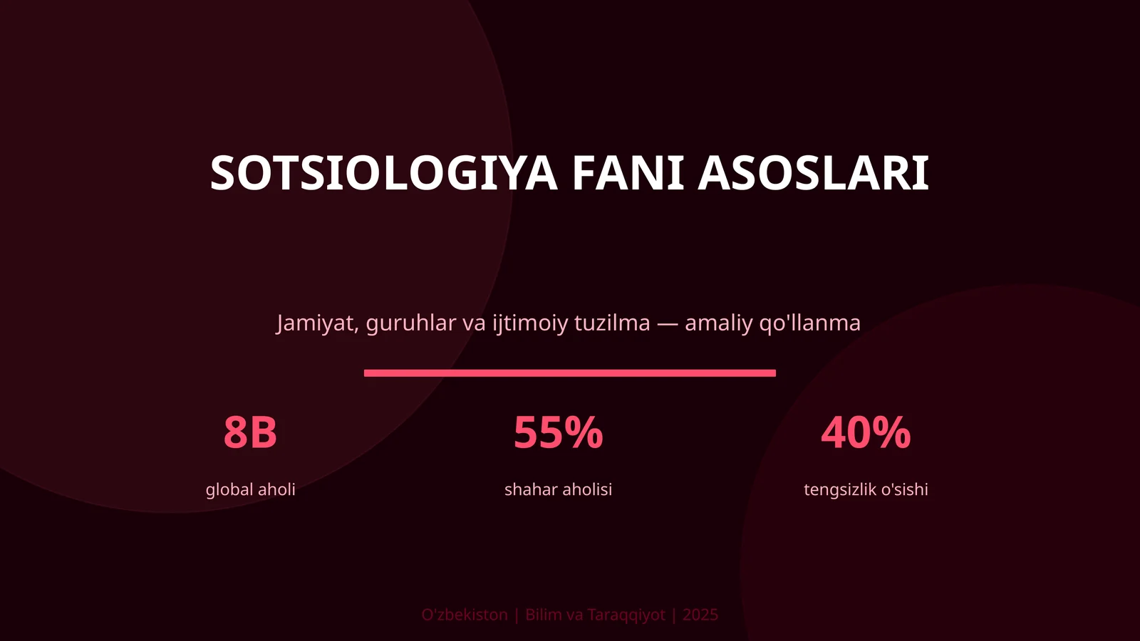 Sotsiologiya fani asoslari