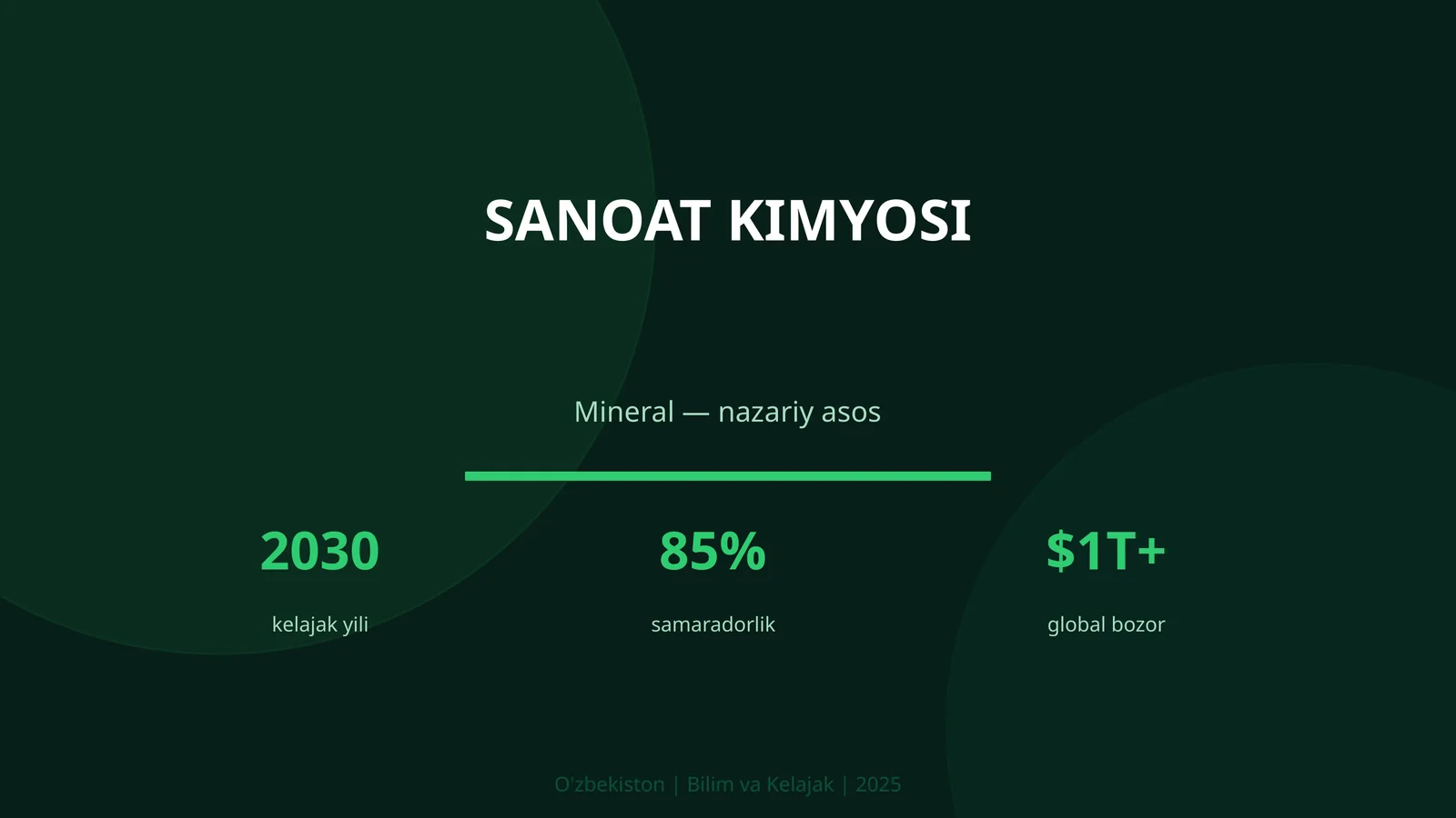 Sanoat Kimyosi