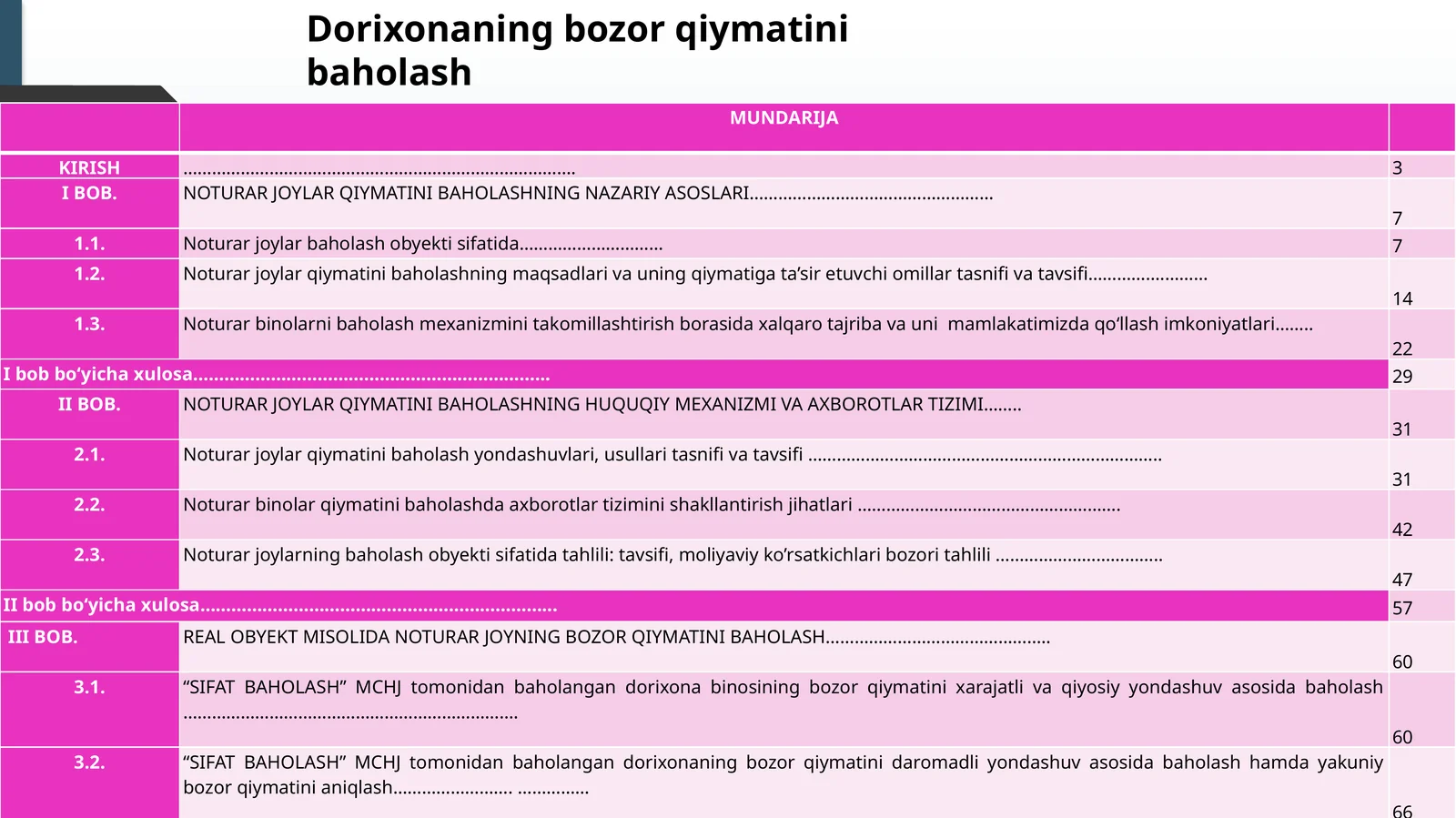 NOTURAR JOYLAR QIYMATINI BAHOLASHNING NAZARIY ASOSLARI