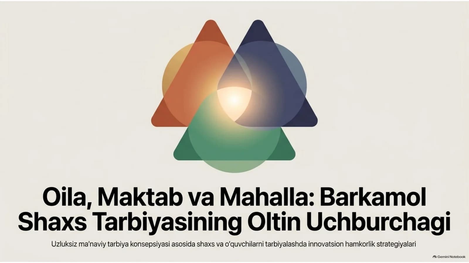 Oilaning mahala va ta'lim muassasalari bilan hamkorligini kuchaytirish istiqbollari