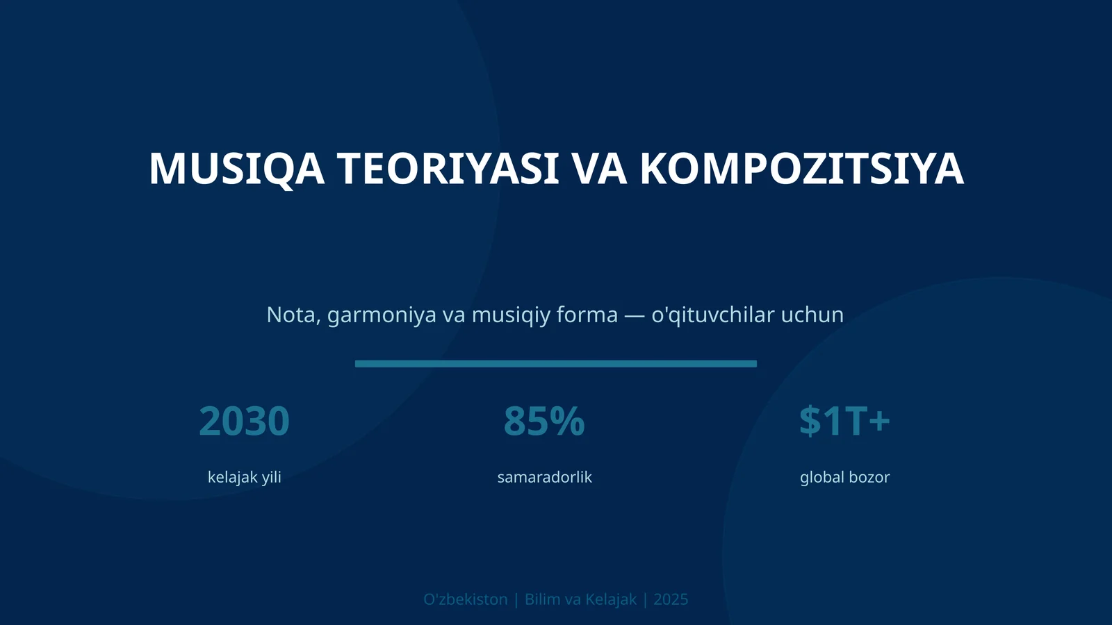 MUSIQA TEORIYASI VA KOMPOZITSIYA