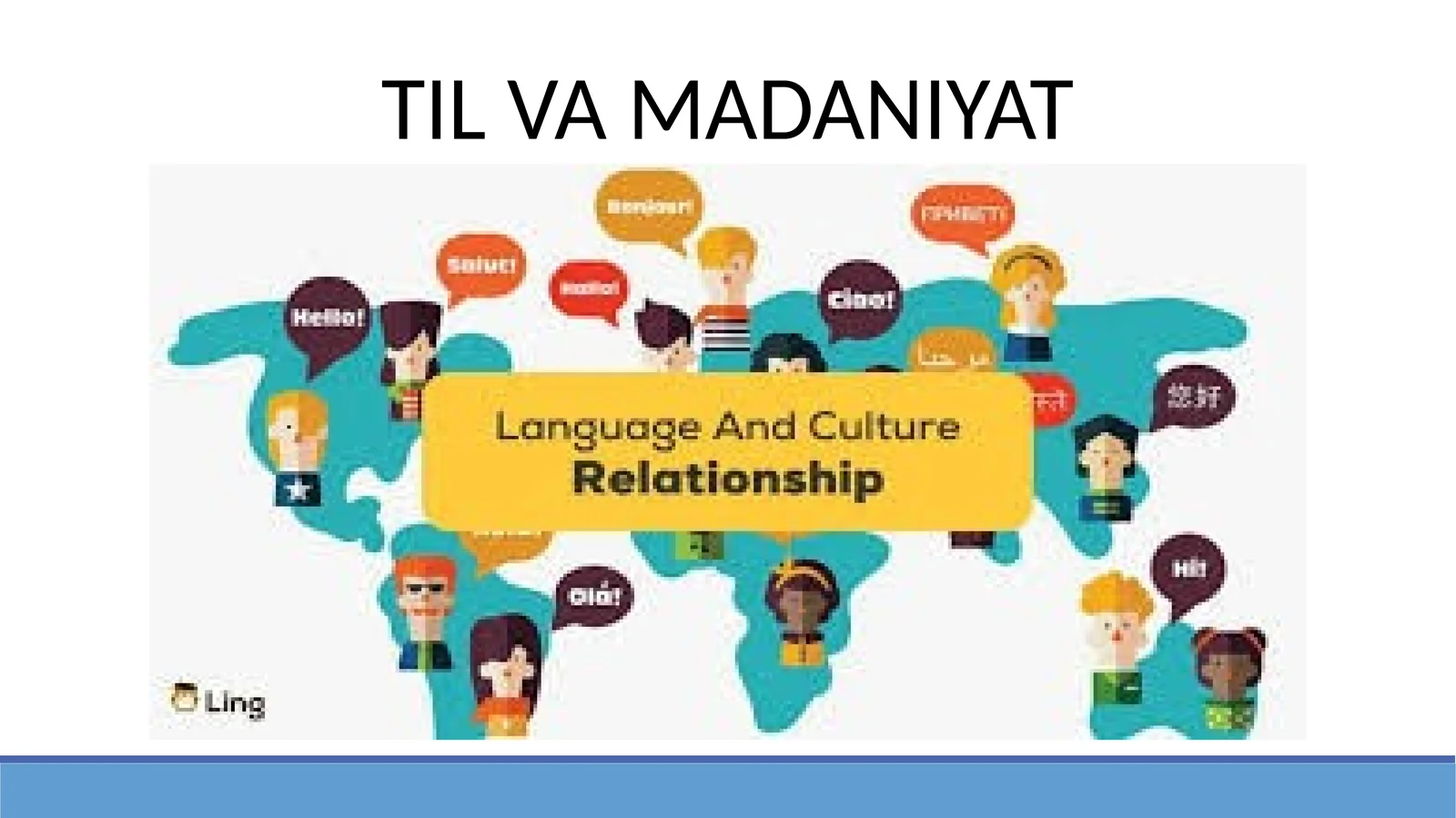 TIL VA MADANIYAT
