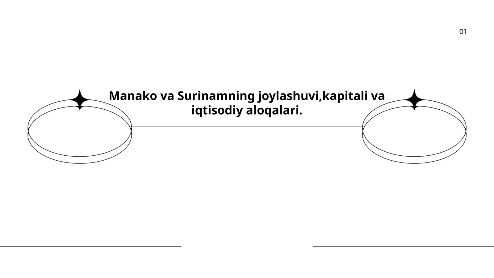 Surinamning Geografik Joylashuvi va Iqtisodiy Aloqalari