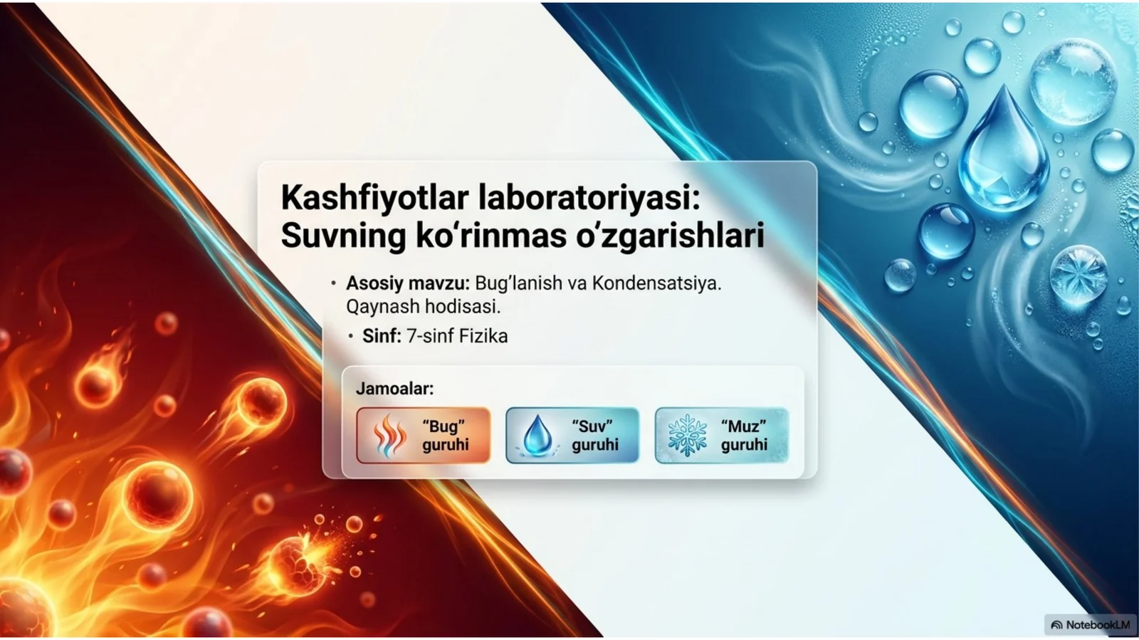 Bug'lanish va Kondensatsiya.Qaynash