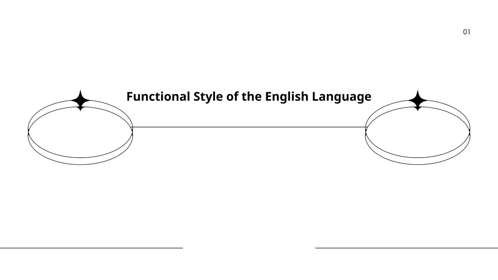 Functional Style of the English Language