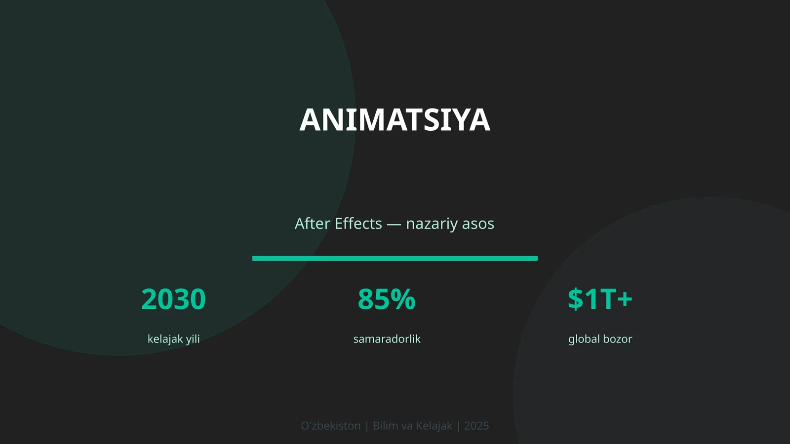 ANIMATSIYA