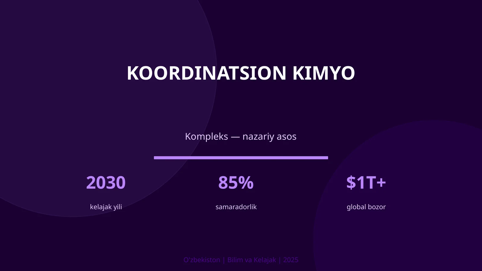 Koordinatsion kimyo
