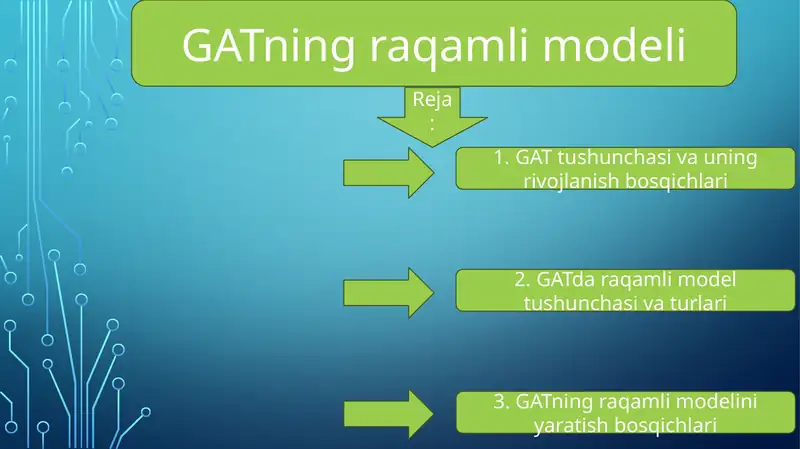 GATning raqamli modeli