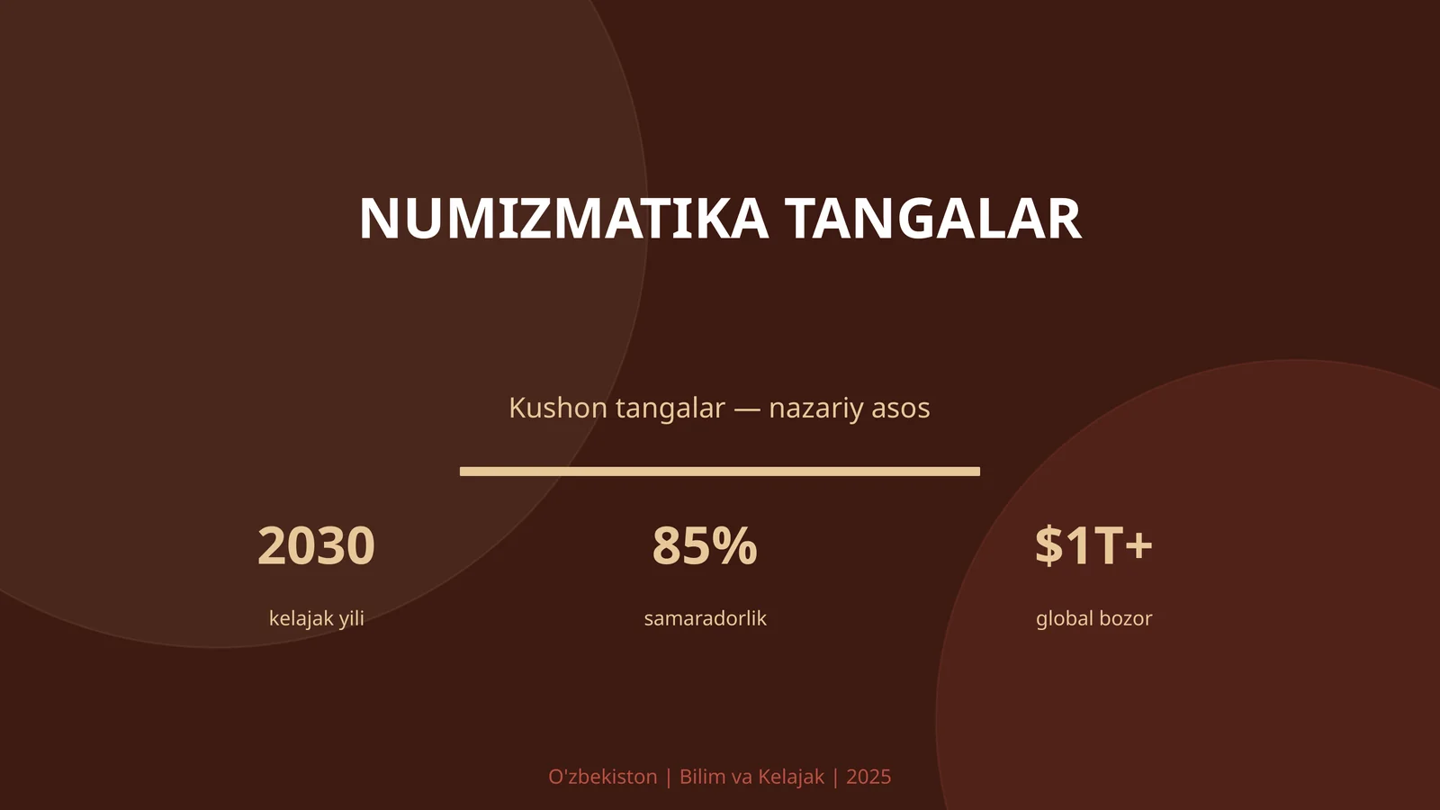 Numizmatika tangalar