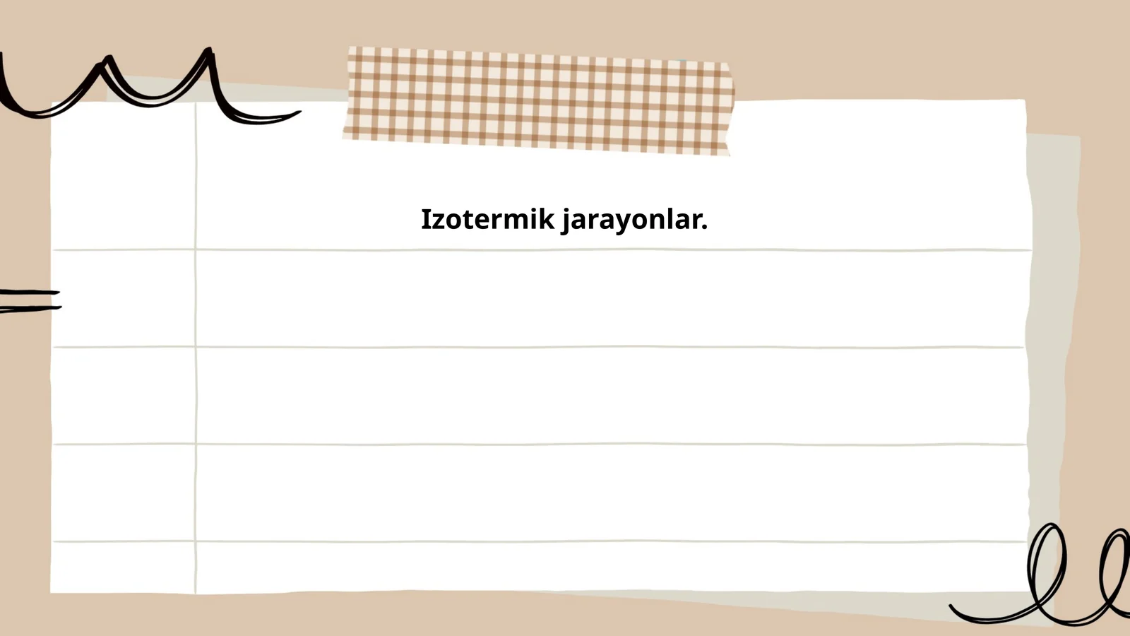 Izotermik jarayonlar