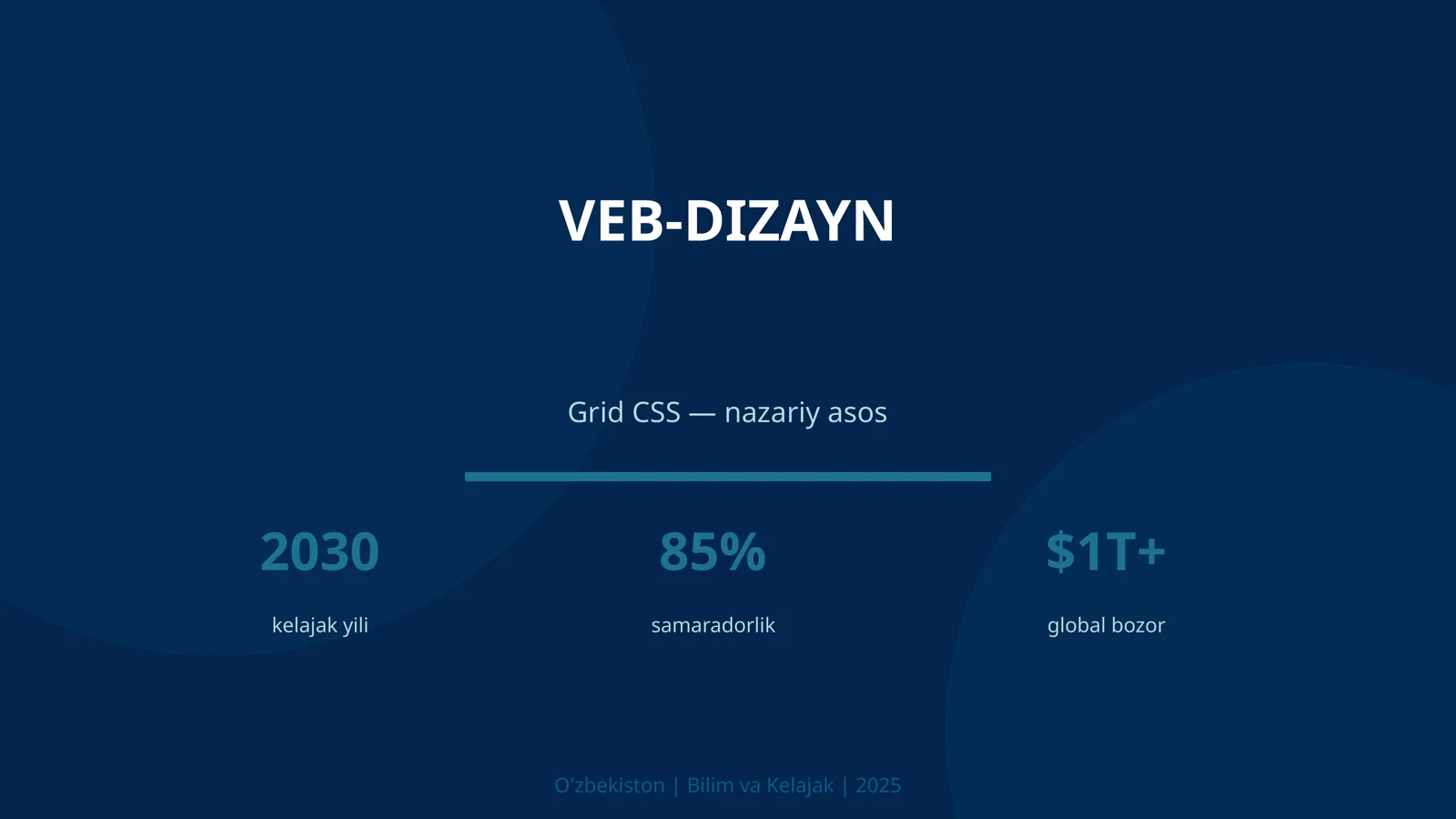 Veb-dizayn