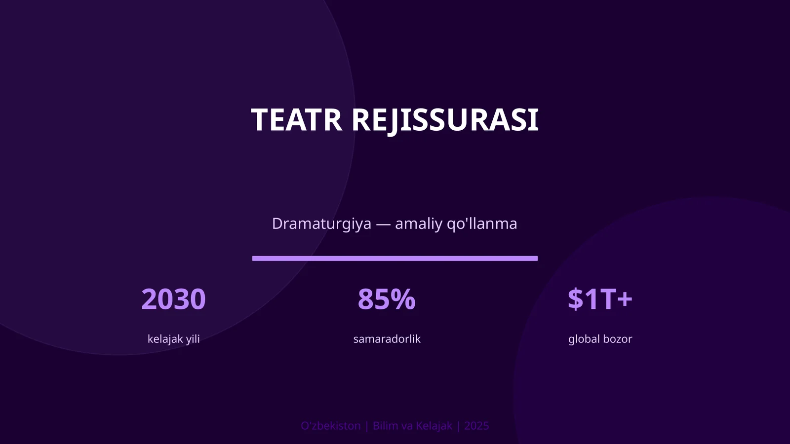 TEATR REJISSURASI Dramaturgiya — amaliy qo'llanma