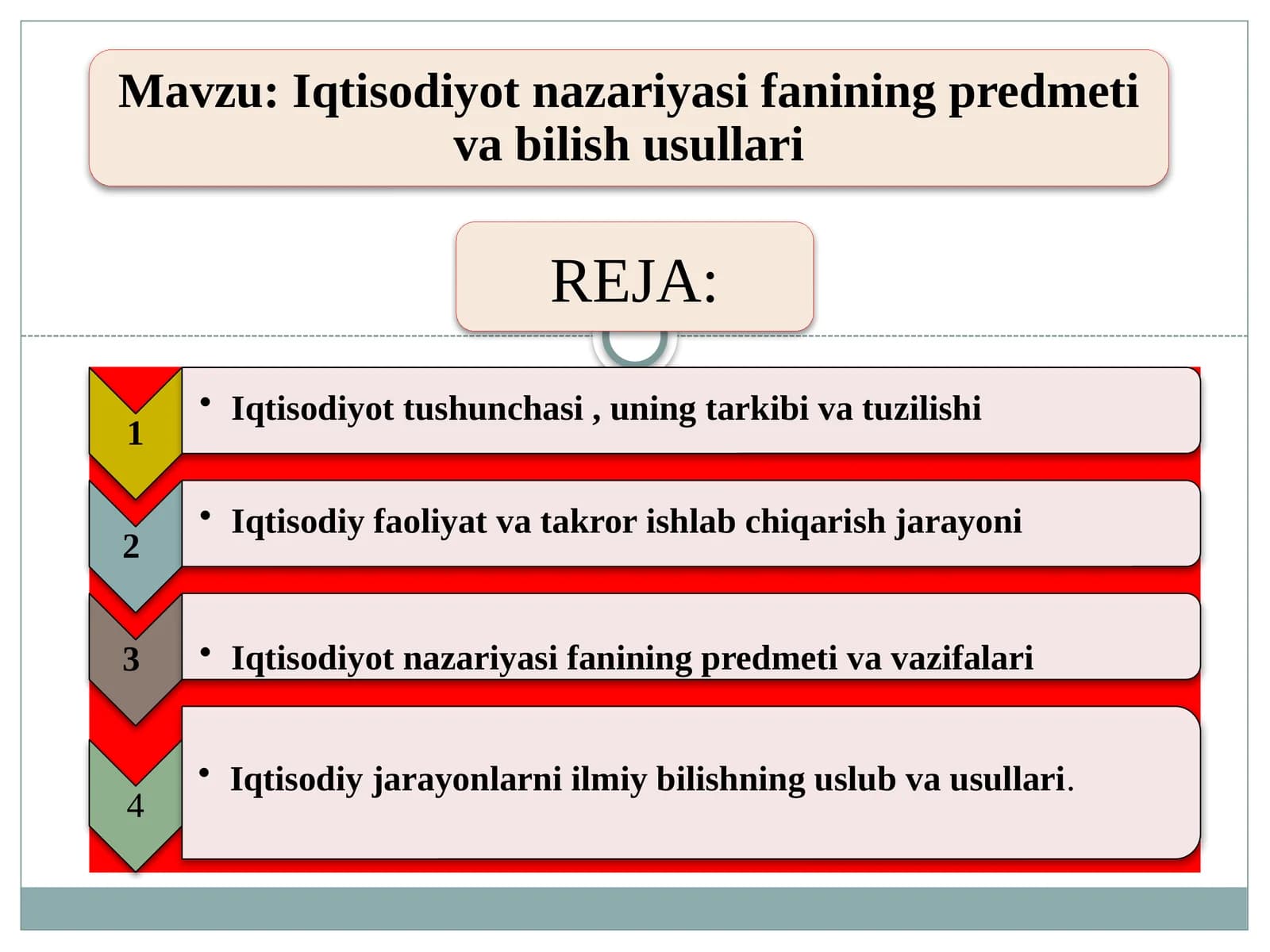 Iqtisodiyot nazariyasi fanining predmeti va bilish usullari