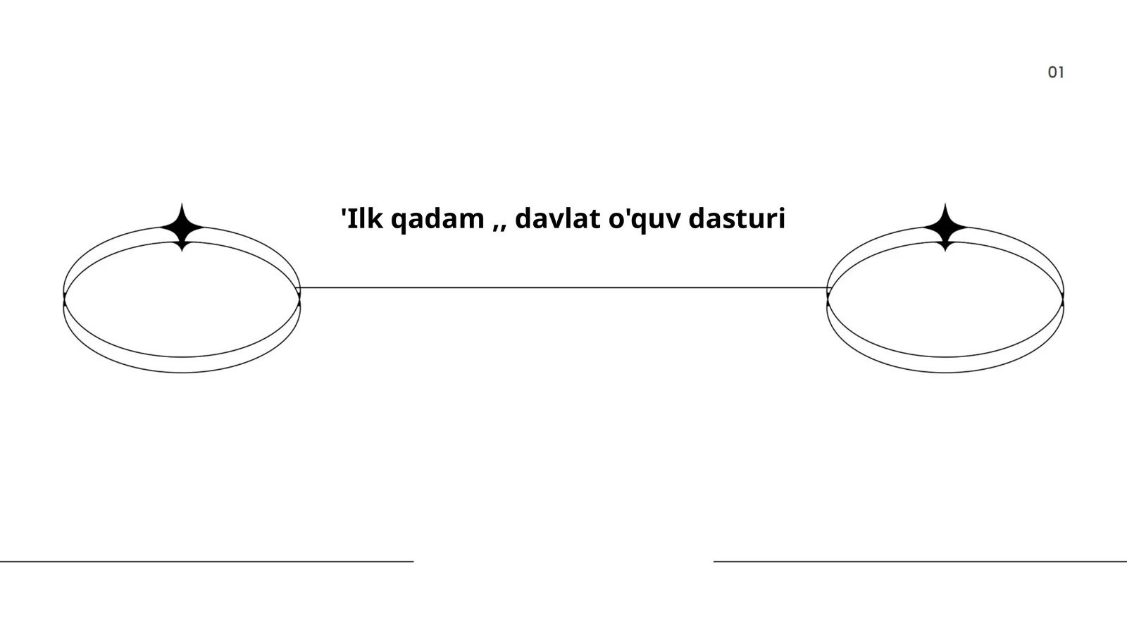 Ilk qadam,, davlat o'quv dasturi
