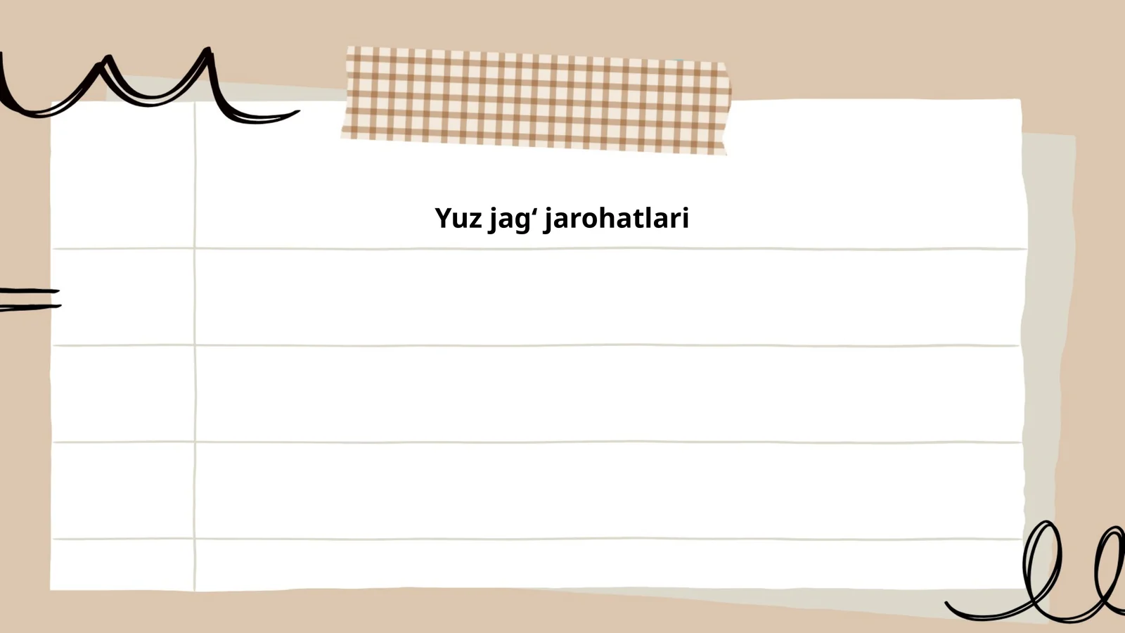 Yuz jagʻ jarohatlari