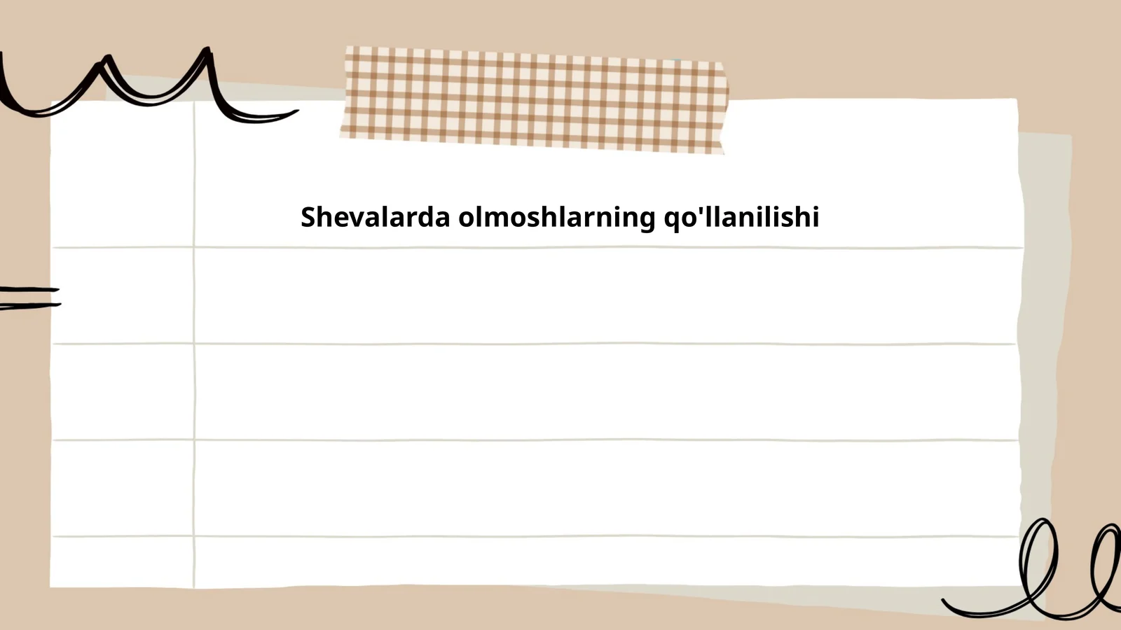 Shevalarda olmoshlarning qo'llanilishi