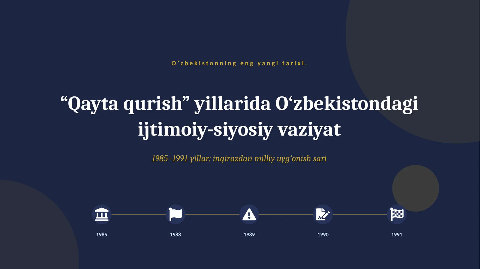 O’zbekistonning eng yaxshi tarixi