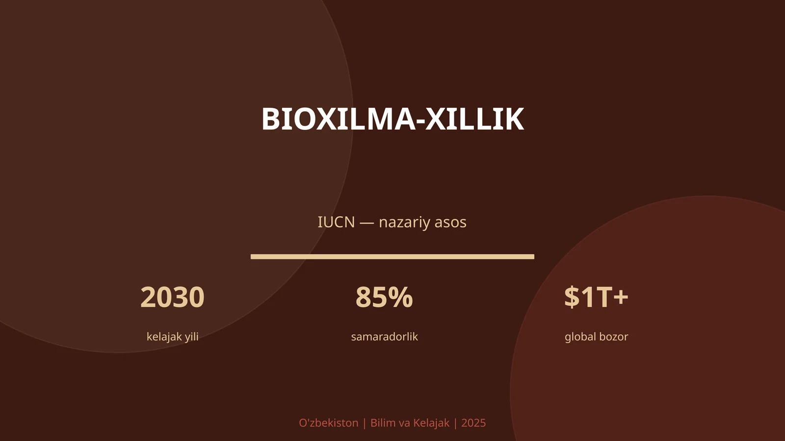 Biохilma-хillik