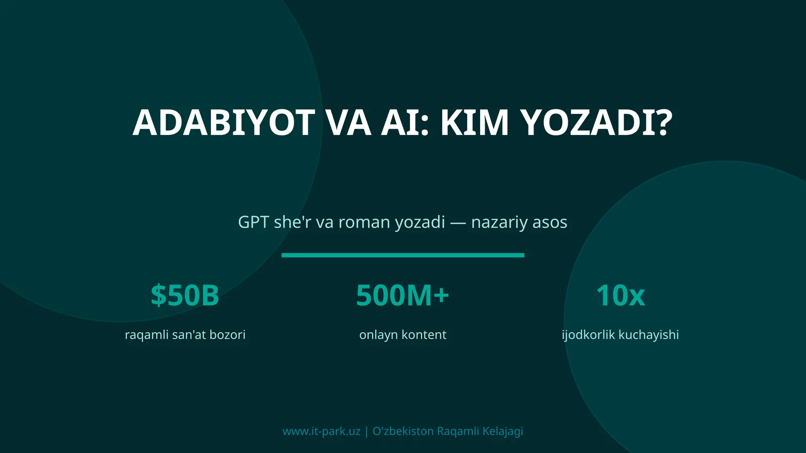 Adabiyot va AI: kim yozadi?