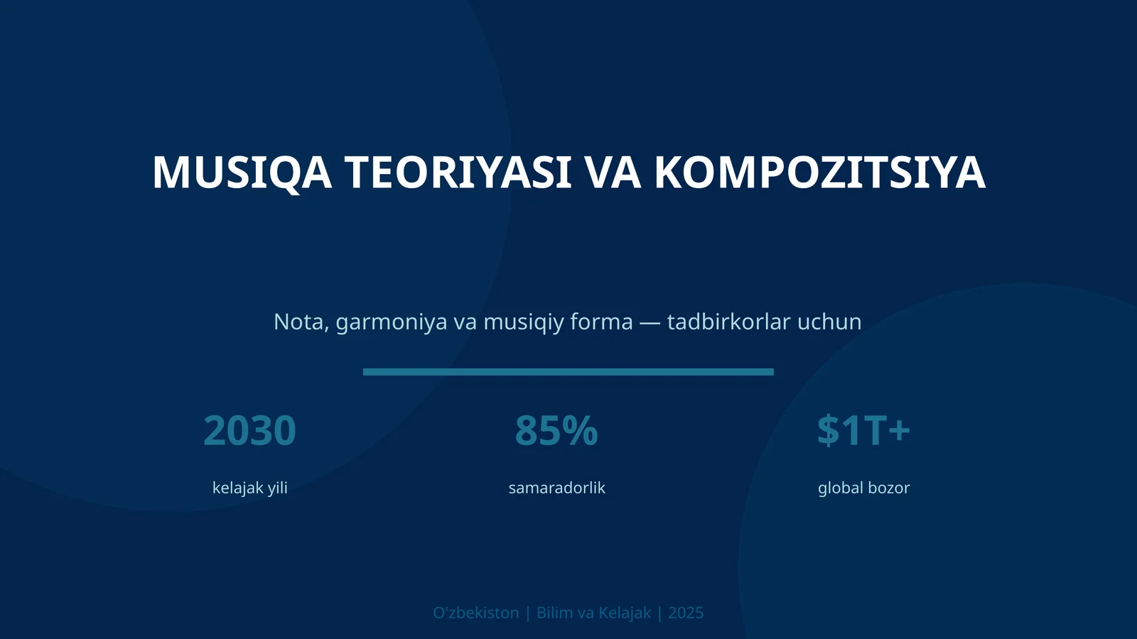 Musiqa teoriyasi va kompozitsiya