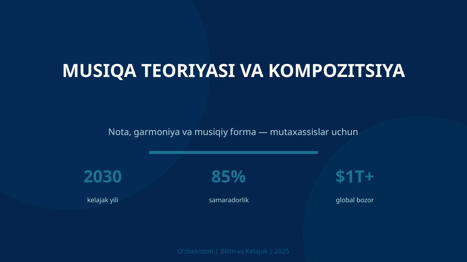 Musiqa teoriyasi va kompozitsiya