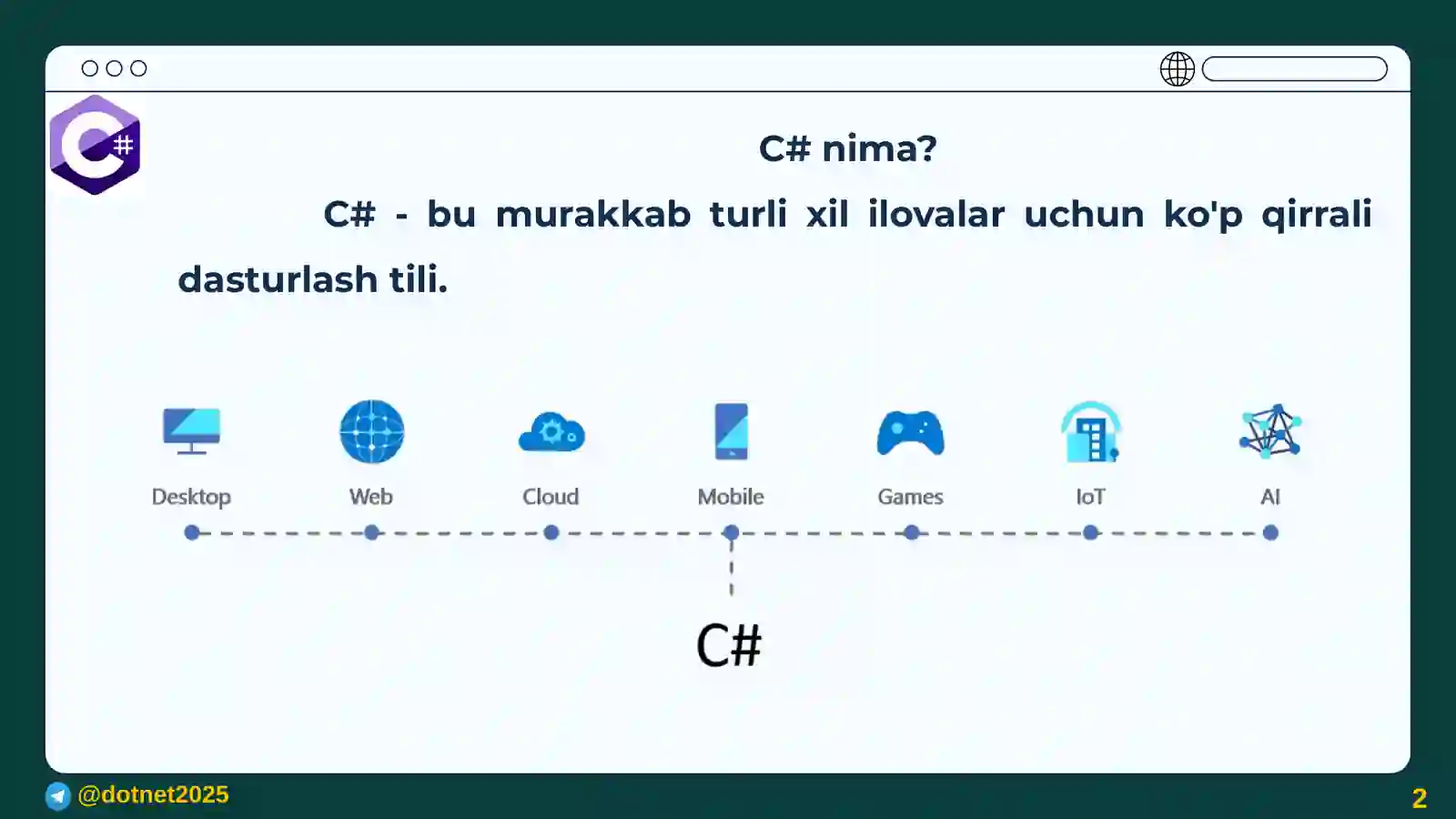 Product slide 2
