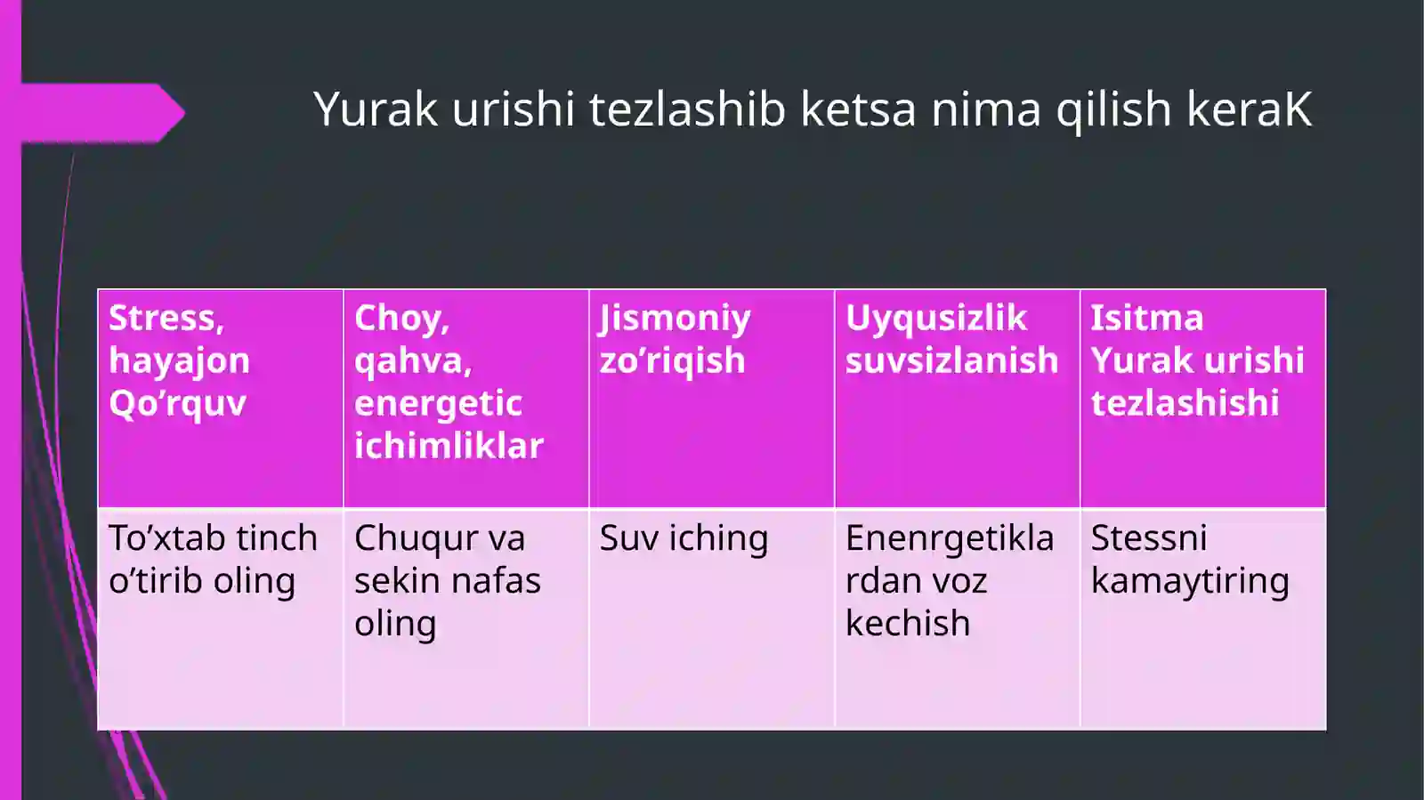 Product slide 2