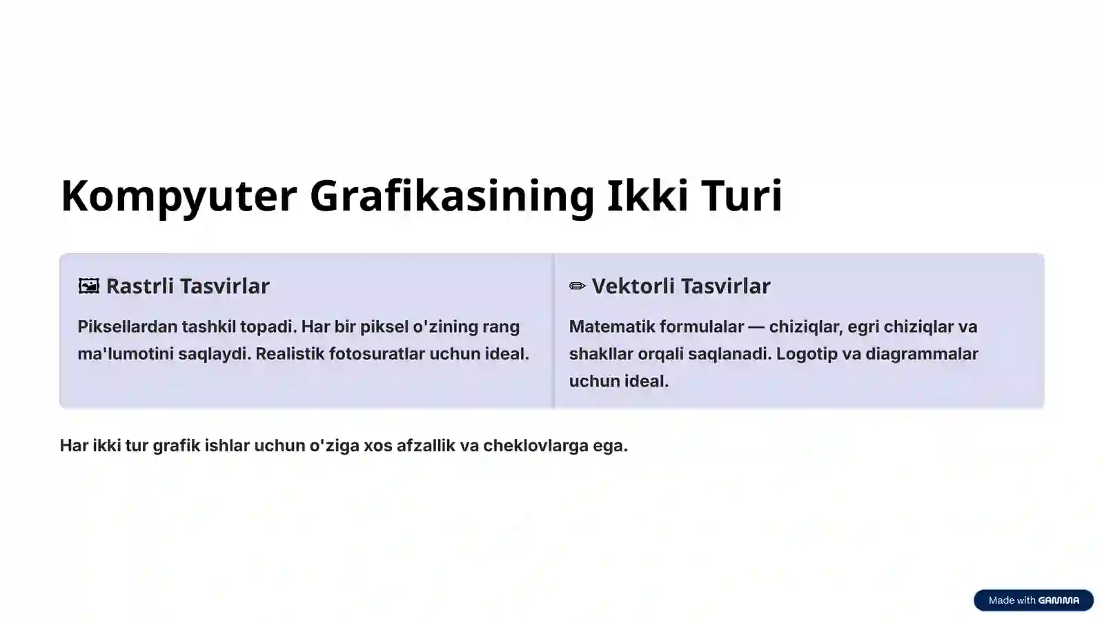 Product slide 2