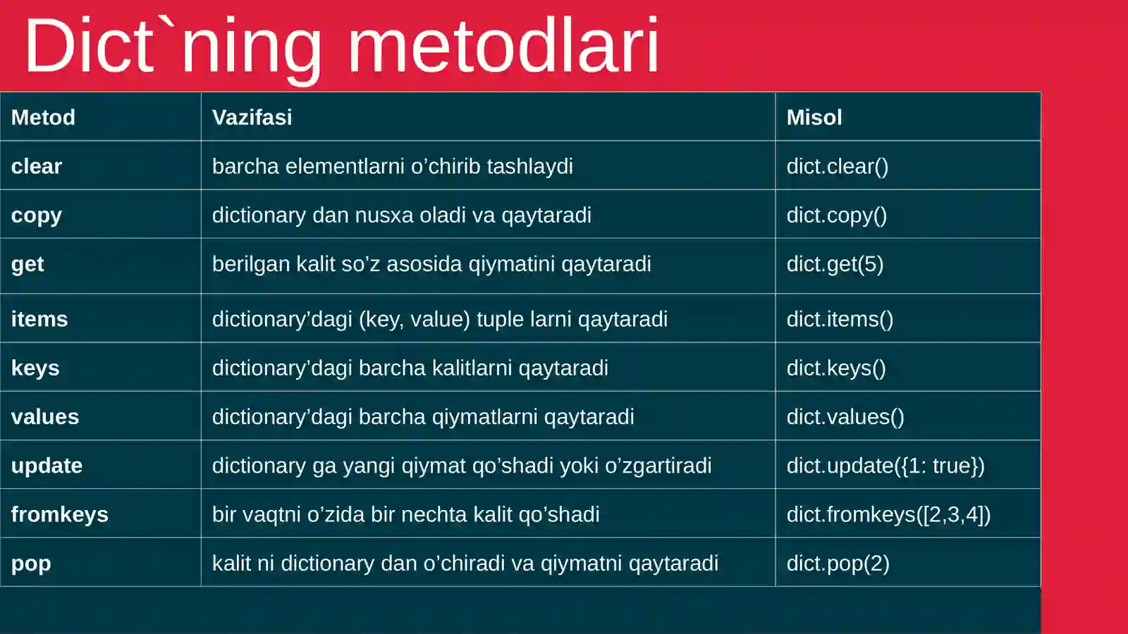Product slide 3