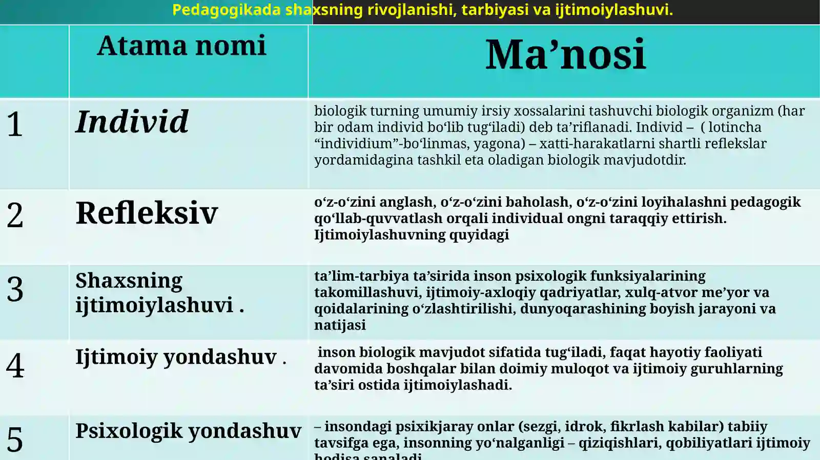 Product slide 3